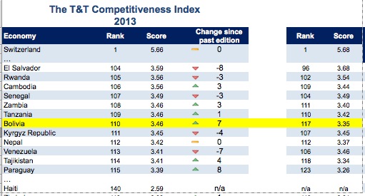 2013-03-14 08.10.39 am