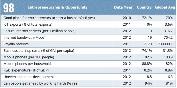 2013-11-06 04.32.16 pm