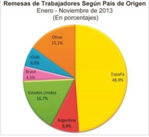 2014-01-11 08.01.00 am