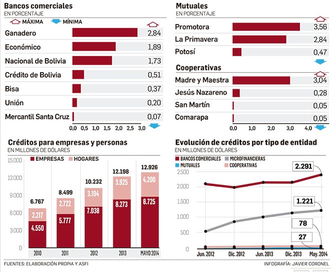 2014-07-12 10.05.05 am