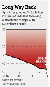 2014-08-07 08.47.34 am