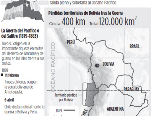 Litoral map