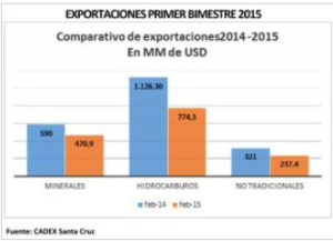 Screen Shot 2015-05-07 at 10.57.56 AM