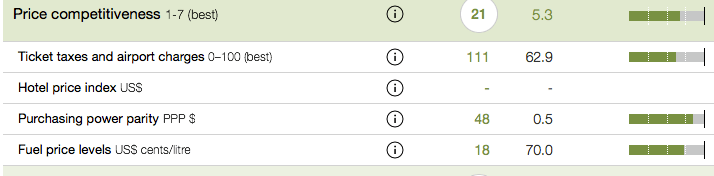 Screen Shot 2015-05-14 at 10.02.44 AM
