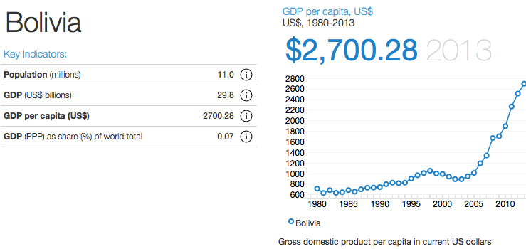 Screen Shot 2015-05-14 at 9.58.45 AM