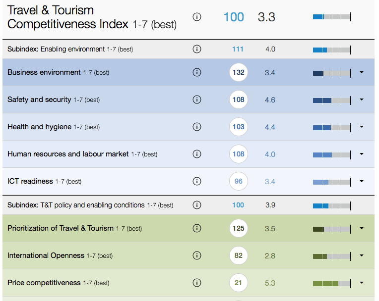 Screen Shot 2015-05-14 at 9.59.43 AM