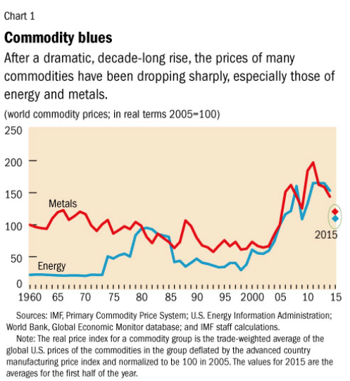 Screen Shot 2015-09-29 at 9.32.36 AM