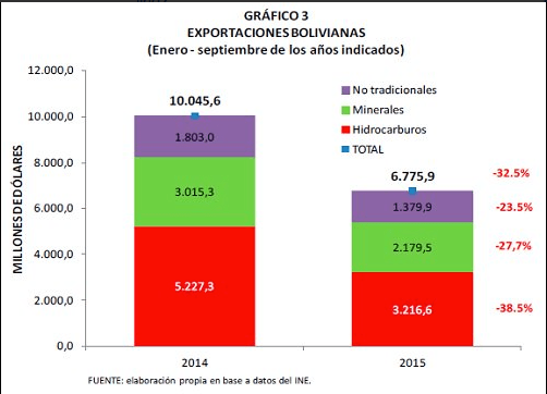 Screen Shot 2015-11-24 at 9.08.50 AM