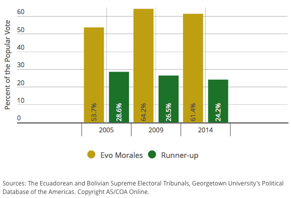Screen Shot 2016-01-05 at 8.59.20 AM