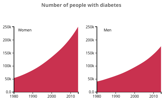 Screen Shot 2016-08-01 at 9.33.28 AM