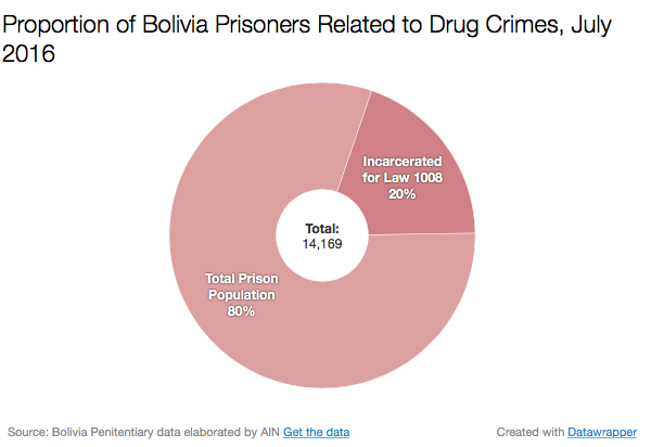 screen-shot-2016-11-21-at-10-32-38-am